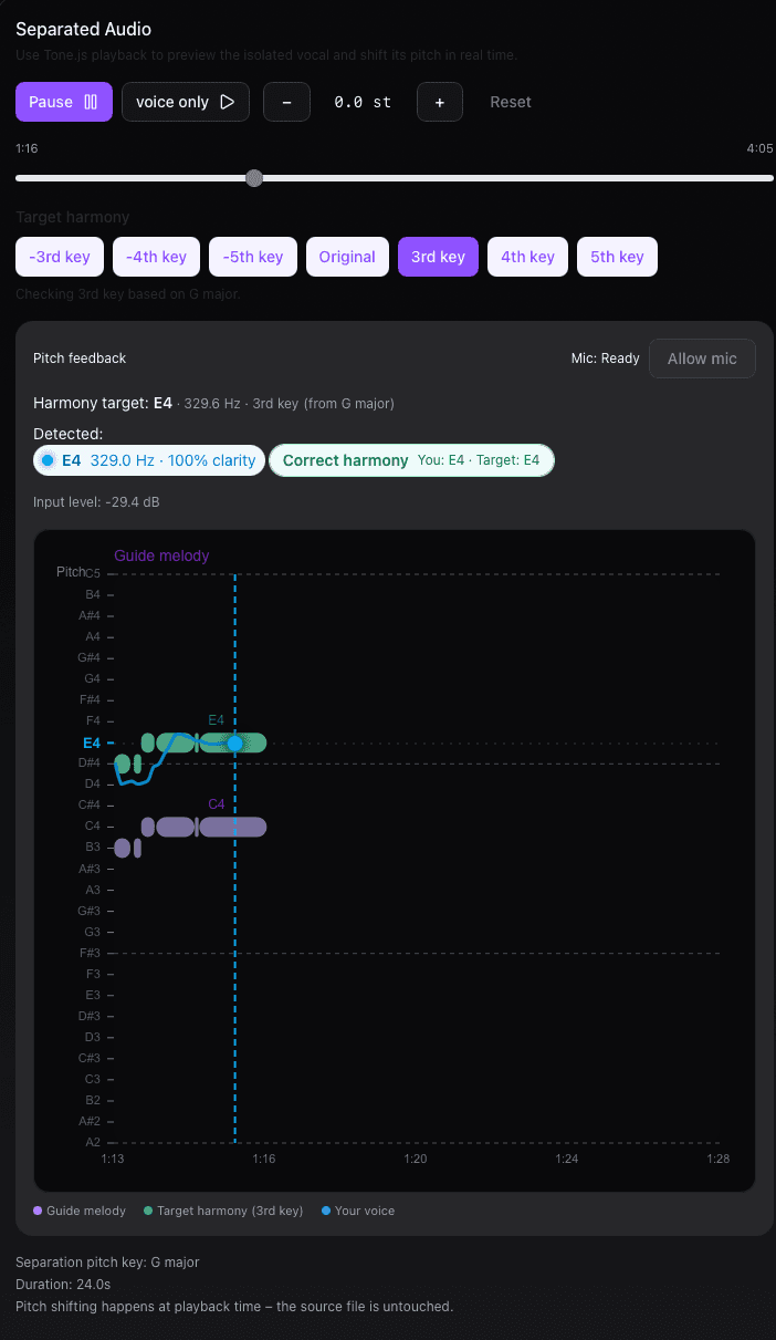 HarmonyMaker interface showing recording and harmony controls